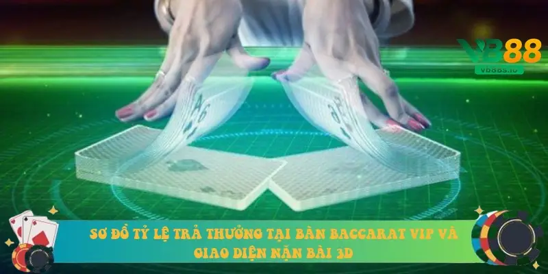 Sơ đồ tỷ lệ trả thưởng tại bàn Baccarat VIP và giao diện nặn bài 3D