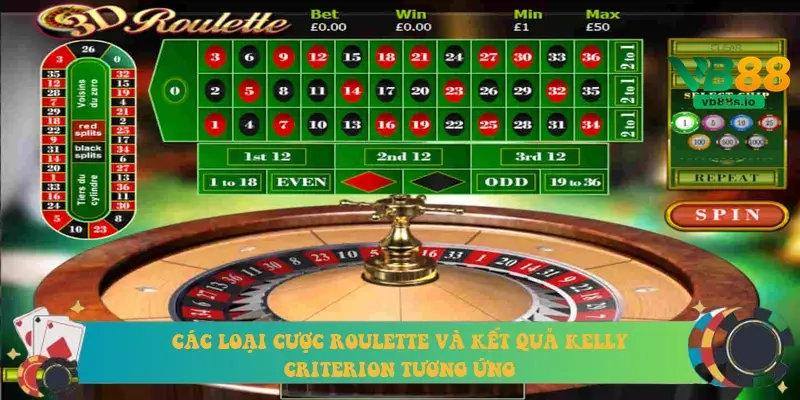 Các loại cược roulette và kết quả Kelly Criterion tương ứng