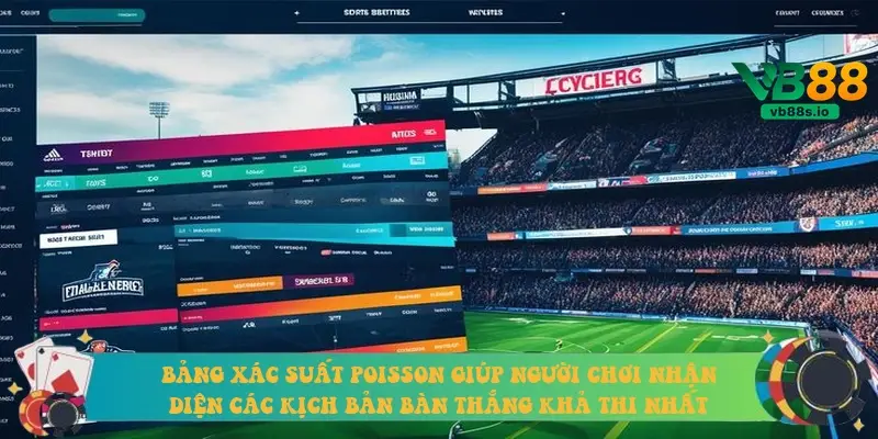 Bảng xác suất Poisson giúp người chơi nhận diện các kịch bản bàn thắng khả thi nhất