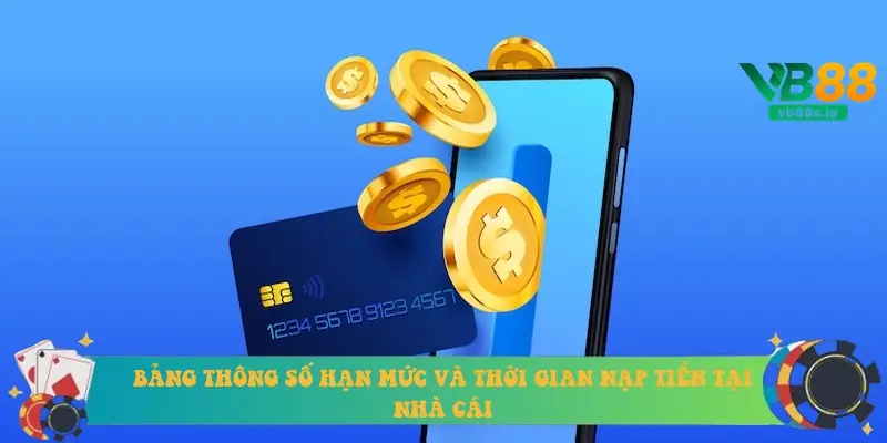 Bảng thông số hạn mức và thời gian nạp tiền tại nhà cái