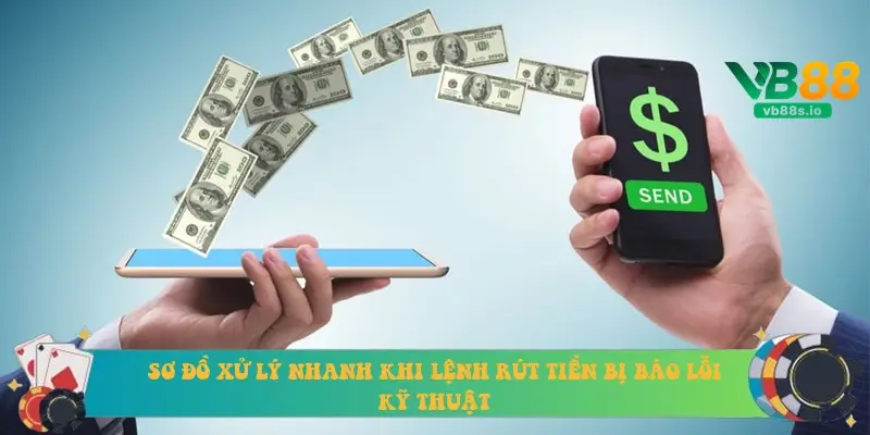 Sơ đồ xử lý nhanh khi lệnh rút tiền bị báo lỗi kỹ thuật