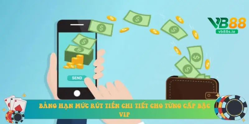 Bảng hạn mức rút tiền chi tiết cho từng cấp bậc VIP